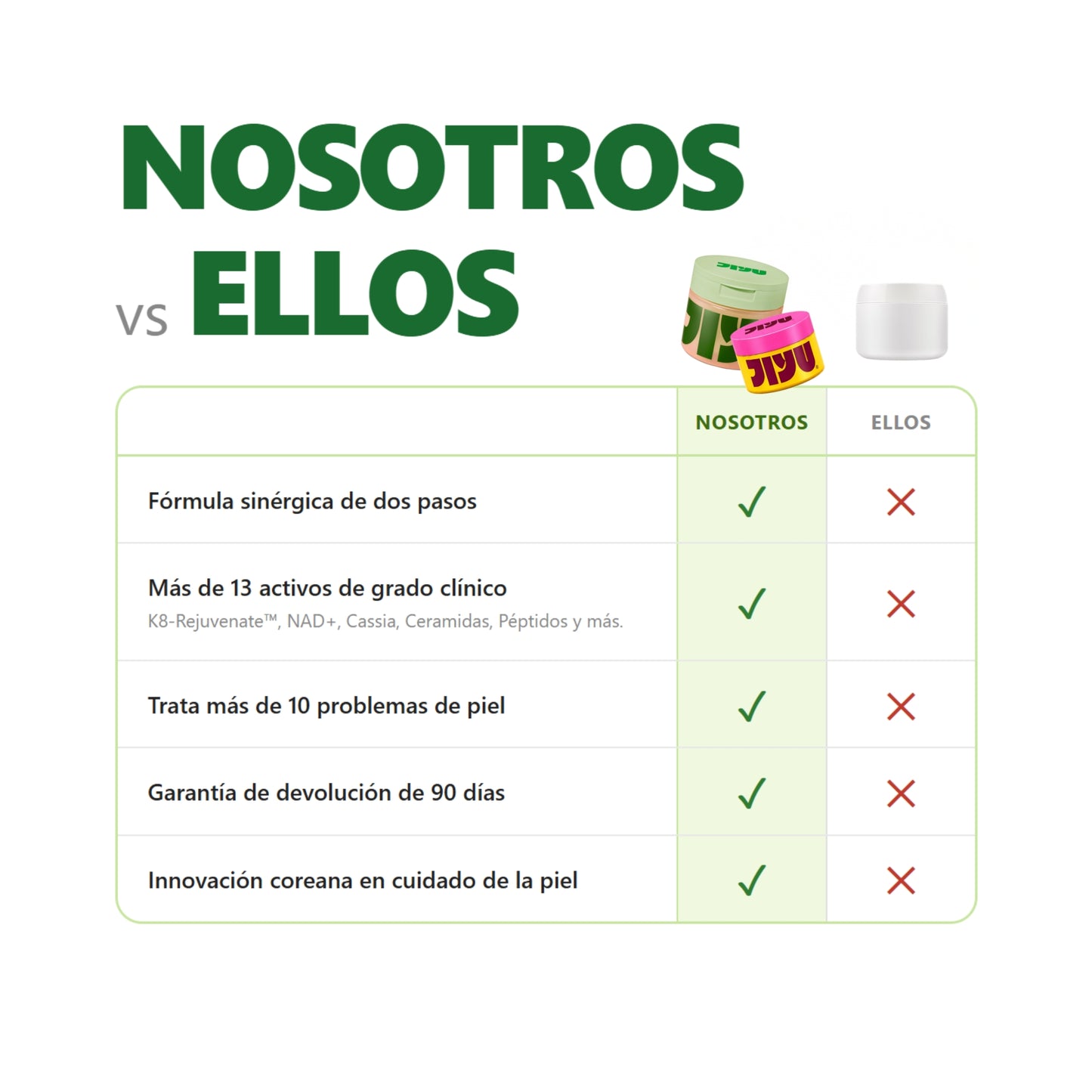 Piel Más Joven con Skincare Coreano